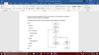 Programacion Basica (Estructuras Repetitivas while, do while y for en Java)