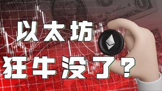 10.21以太坊行情分析️比特币暴跌3千点️狂牛还能开启吗以太坊暴跌100点还会再跌吗最后防线在这里️比特币行情 以太坊行情 DOGE ETH SOL PEPE ORDI NEIRO