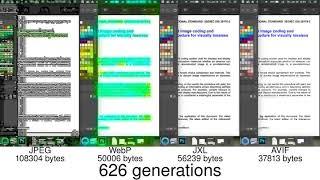 Generation Loss – JPEG, WebP, JPEG XL, AVIF