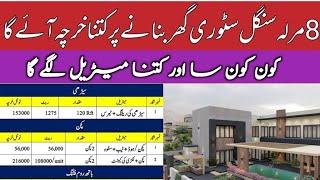 8 Marla House Construction Cost in 2024 | 8 Marla House Construction Cost in Pakistan