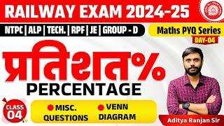 PERCENTAGE-04 (प्रतिशत) || RAILWAY MATHS PYQ SERIES || FOR NTPC, RPF, ALP, GROUP-D | ADITYA SIR