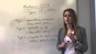LSAs in Multiarea OSPF