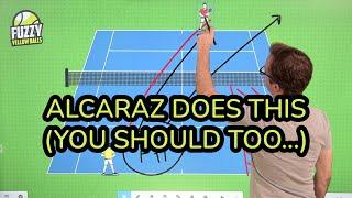 How to hit more forehand winners