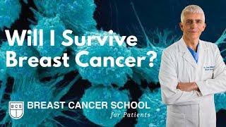 Will I Survive Breast Cancer? Learn About Your Risk