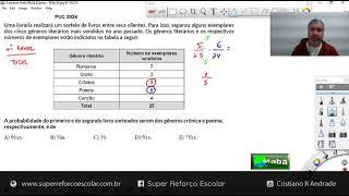 MABA VESTIBULARES  -  PUC  -  2024  -  PROBABILIDADE  -  Com prof. Cristiano Andrade