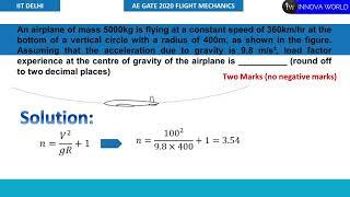 Aircraft Load Factor: GATE Aerospace 2020 Exam Problem Solved by@innovaworld #gateaerospace