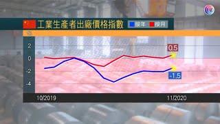 離岸人民幣一度升穿 6.5 水平 - 20201209 - 有線財經 - 有線新聞 CABLE News