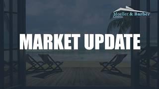Moeller and Barber Team Real Estate Market Update Nov 2017 - Pinellas County