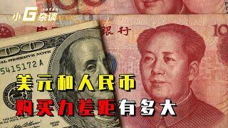 【小G杂谈】購買力是什麼？100美元和100元人民幣，購買力相差能有多大？