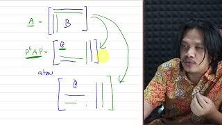 Analisis Matriks S2 ITB. Matriks Definit