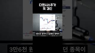 슈퍼개미김정환의 다원시스 깨져버린 1만원 #슈퍼개미김정환 #다원시스주가 #작전세력