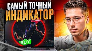  ЛУЧШИЕ ИНДИКАТОРЫ В ТРЕЙДИНГЕ – КАК НАЙТИ ТОЧКИ ВХОДА?