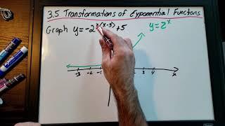 3.5 Transformations of Exponential Functions (Grade 11 University MCR3U)