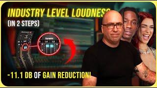 Win the LOUDNESS WAR in just 2 EASY STEPS! [100% Works Every Time]