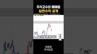 Stock YouTuber who criticizes stock experts #stock expert #stock #stock market
