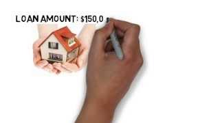 Understanding Utah Housing Home Loans