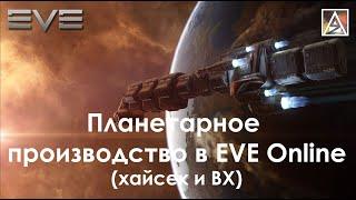 EVE Online. Гайд для по планетарному производству в хайсеке и ВХ (для новичков)