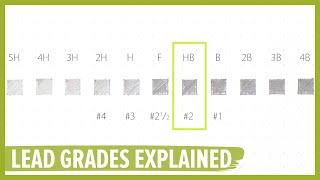 Do #2 Mechanical Pencils Exist? Lead Grades Explained