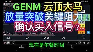 GENM 云顶大马放量突破关键阻力！确认买入信号？