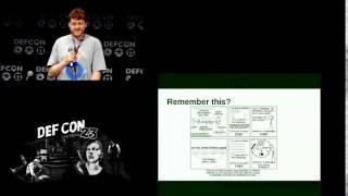 DEF CON 23   Ryan Castellucci   Cracking CryptoCurrency Brainwallets