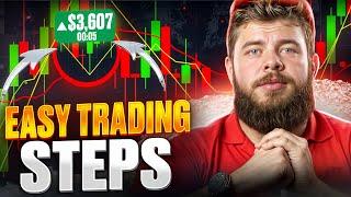 🟠 Binary Options Trading for Beginners: Easy Steps to Profit