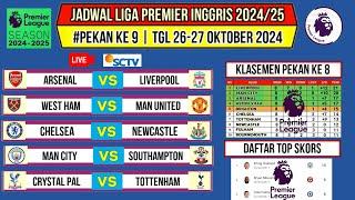 Jadwal Liga Inggris Pekan Ke 9~Arsenal vs Liverpool~Klasemen Premier League 2024/25~Live Sctv