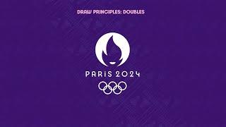 Olympic Games Paris 2024 Badminton Doubles Draw Principles