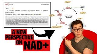 A Perspective Changing NAD+ Supplement? Nuchido Time+