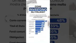 Tu quali strumenti preferisci avere in portafoglio? #investire #investimenti