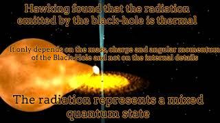 The solution to the black hole information paradox