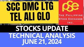 [STOCK MARKET] SCC | DMC | LTG | TEL | ALI | GLO : PSE TECHNICAL ANALYSIS