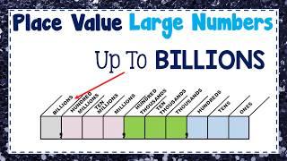 Place Value to the Billions 1 - Elementary Math - Whole Number Representations