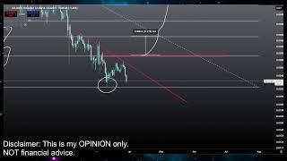 VeChain VET Coin Crypto Price Prediction and Technical Analysis Today 2025