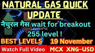 natural gas quick update, natural gas news today, natural gas, natural gas analysis today, xngusd