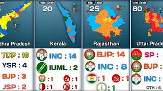 State-Wise Lok Sabha MP Seats by Parties।।#electionresult #inc #bjp #bjpvscongress #political