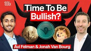 Why It's Time To Be Bullish