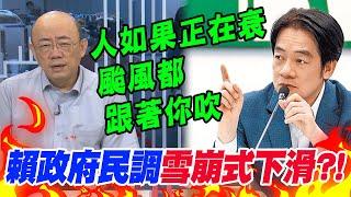 聲望創新低!賴政府民調"雪崩式下滑"?!郭正亮"一金句"曝真實現況