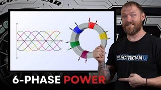 6 Phase Power is a REAL GAME CHANGER!