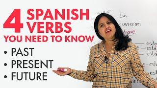 Learn Spanish Verbs: Present, past, and future of SER, ESTAR, TENER, IR