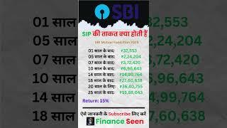 SIP की ताकत #stockmarket #bimahelp24 #sbimutualfund #sip #sbimulticapfund #monthlysip #siphindi