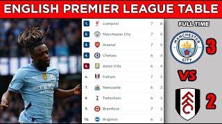 ENGLISH PREMIER LEAGUE TABLE STANDINGS UPDATED TODAY - MATCHWEEK 7 - EPL FIXTURES TODAY