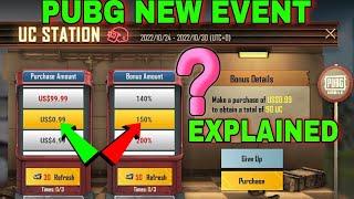 UC STATION New Event in PUBG MOBILE Explain | Fiaz fx gaming
