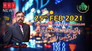 Technical alert for KSE100 for 25th Feb 2021 by Khalid Saifuddin