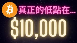 比特幣這波熊市低點是$10,000 Coinbase的政治人物評分系統