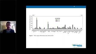 BWTL webinar: Landscape’s Water Challenges – Solutions From the Experts