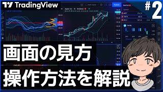 TradingViewの使い方徹底解説！画面の見方をわかりやすく解説します