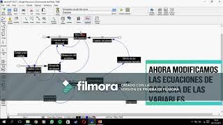 Arquetipo Soluciones Rápidas que Fallan - Aconcha - Galindo - Jimenez