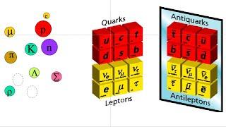 Atomi di antimateria freddi e fisica fondamentale