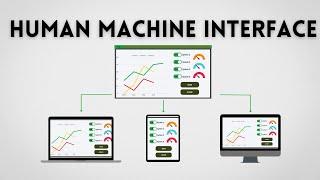 Human machine interface (HMI)