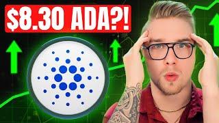 CARDANO WENT UP 16,000% LAST TIME IT DID THIS! IT’S HAPPENING! (Cardano ADA Price Prediction 2024)